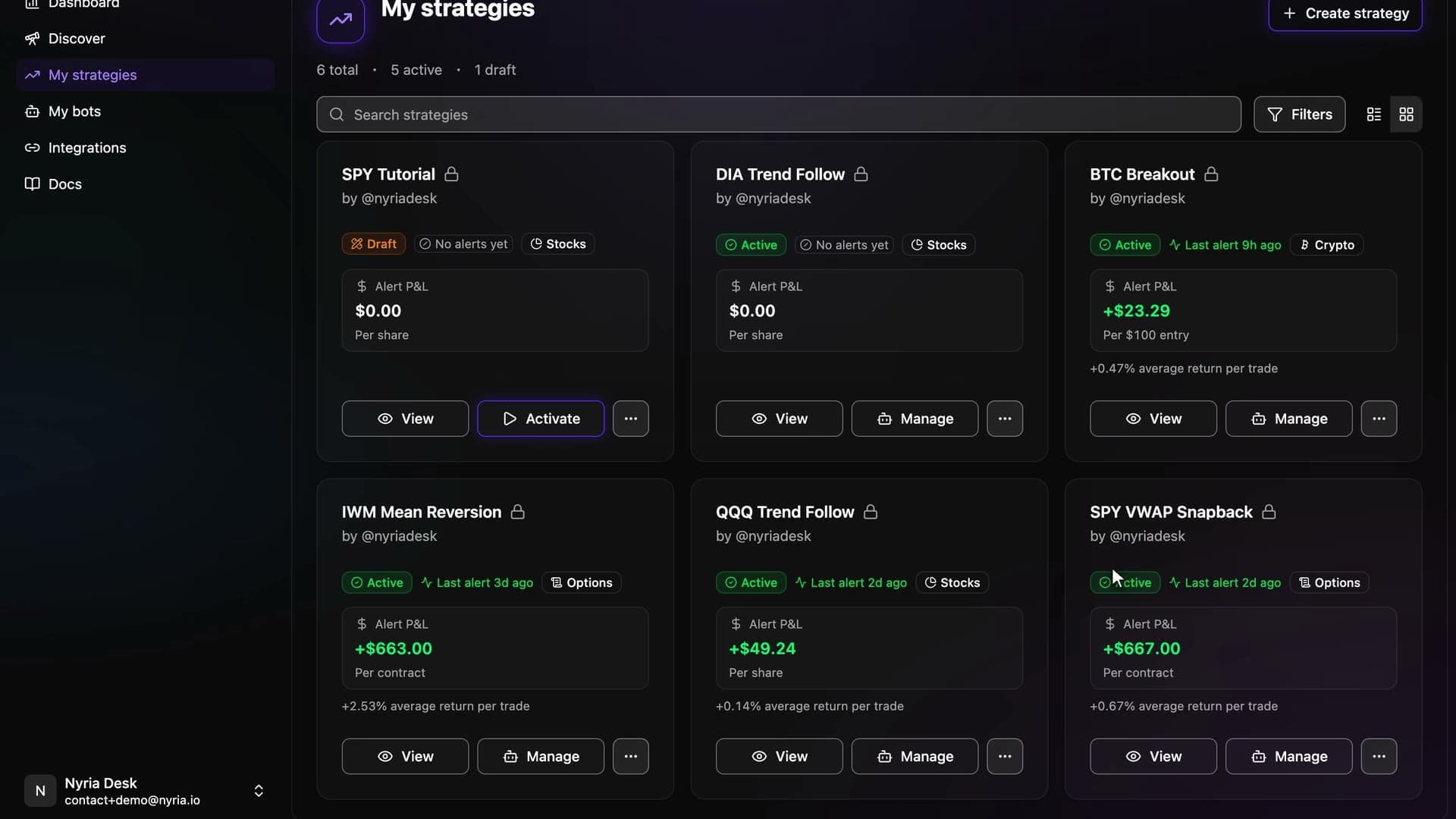 A strategy name typed in, TradingView picked as its alert source, then Create and the new strategy's page