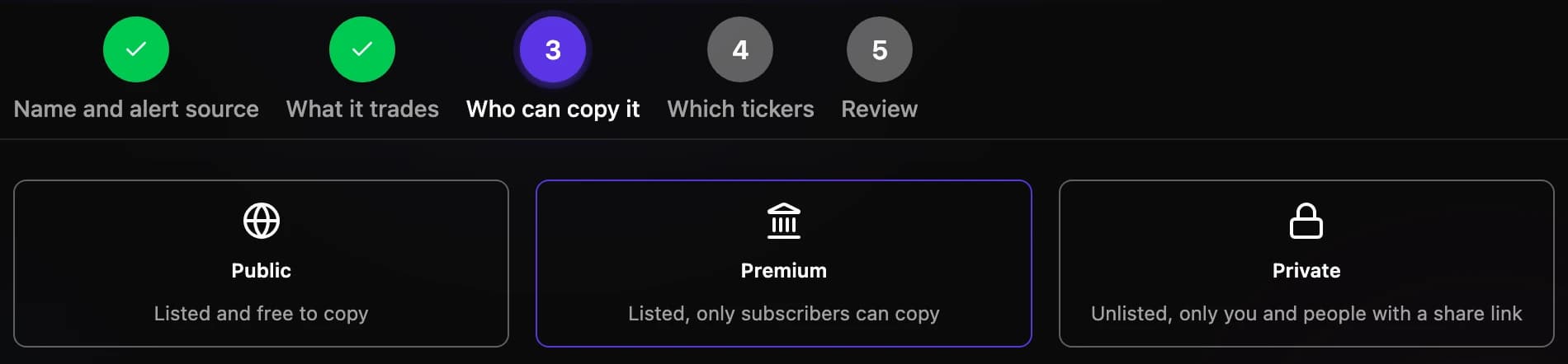 Who can copy it, in the strategy builder: Public, Premium or Private