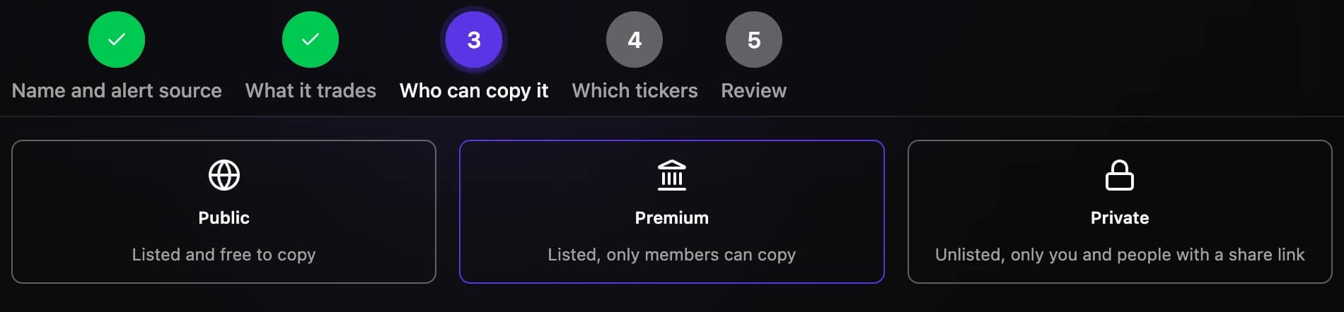 Who can copy it, in the strategy builder: Public, Premium or Private